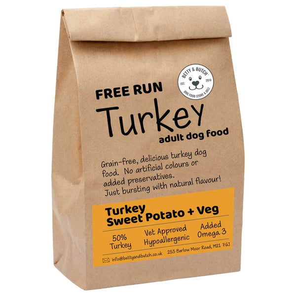 The BEST Natural Dog Food
