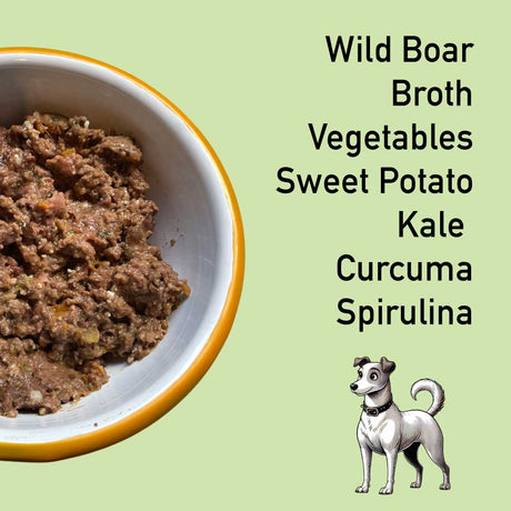 Bowl of pet food with ingredients listed on a green background
