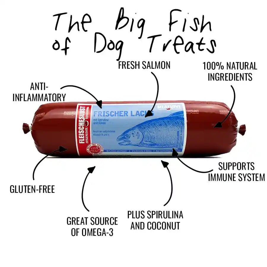 Meatlove Butcher Fresh Salmon Dog Food Treat  - 100% Gluten-Free - BETTY & BUTCH®
